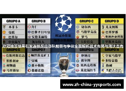 欧冠抽签结果引发连锁反应各队前景与争议全面解析战术布局与淘汰走向