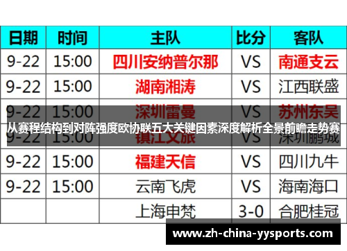 从赛程结构到对阵强度欧协联五大关键因素深度解析全景前瞻走势赛