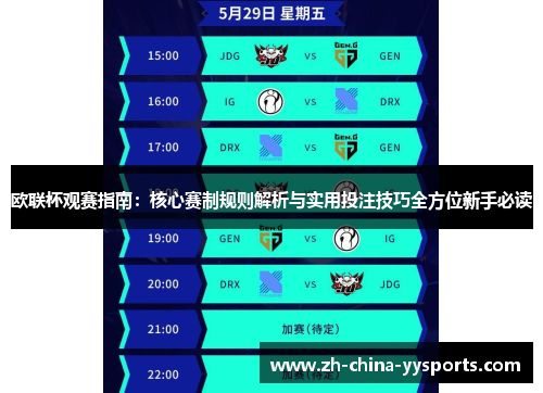 欧联杯观赛指南：核心赛制规则解析与实用投注技巧全方位新手必读