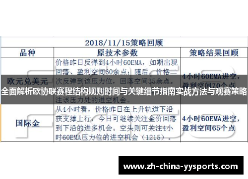 全面解析欧协联赛程结构规则时间与关键细节指南实战方法与观赛策略