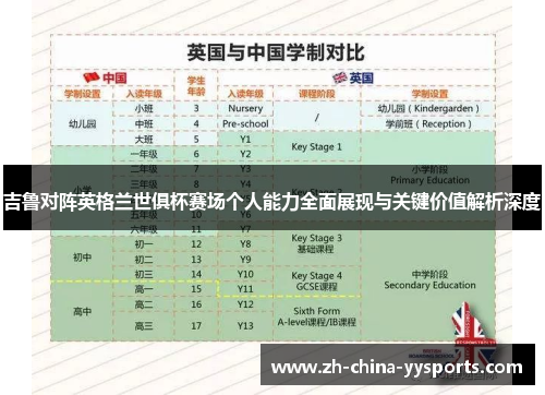 吉鲁对阵英格兰世俱杯赛场个人能力全面展现与关键价值解析深度