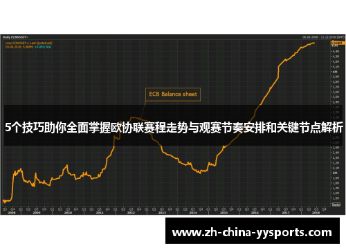 5个技巧助你全面掌握欧协联赛程走势与观赛节奏安排和关键节点解析 5个技巧助你全面掌握欧协联赛程走势与观赛节奏安排和关键节点解析