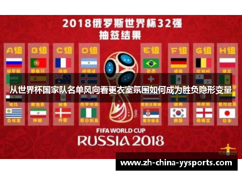 从世界杯国家队名单风向看更衣室氛围如何成为胜负隐形变量 从世界杯国家队名单风向看更衣室氛围如何成为胜负隐形变量
