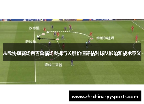 从欧协联赛场看吉鲁临场发挥与关键价值评估对球队影响和战术意义 从欧协联赛场看吉鲁临场发挥与关键价值评估对球队影响和战术意义
