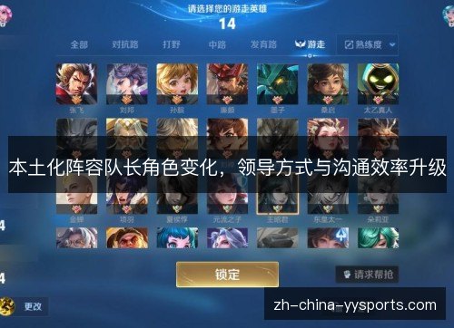 本土化阵容队长角色变化,领导方式与沟通效率升级 本土化阵容队长角色变化,领导方式与沟通效率升级