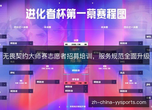 无畏契约大师赛志愿者招募培训，服务规范全面升级